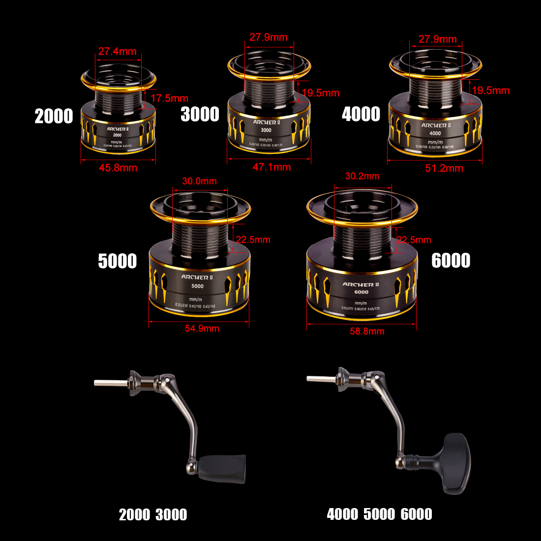 SeaKnight Marca ARCHER2 Série  - Daiwa Reel Fuego avaliação e preço