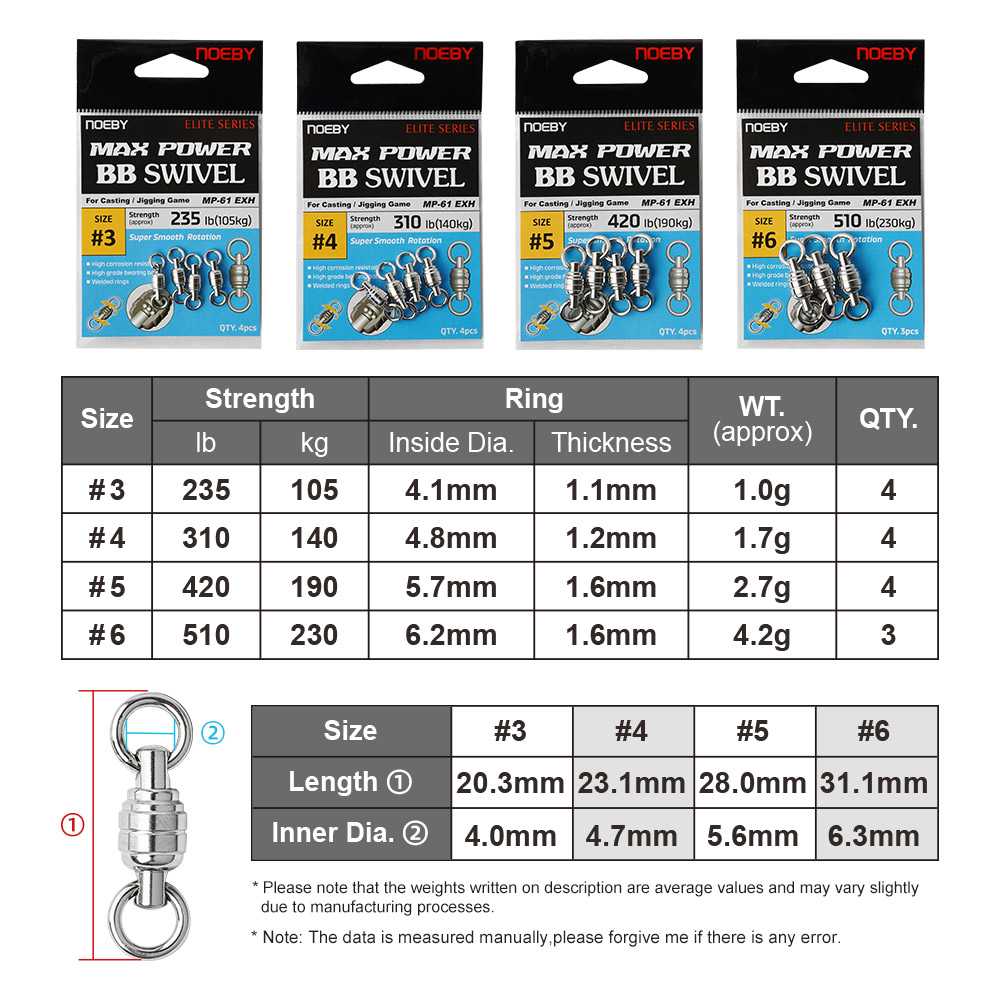 Anel sólido soldado de aço ino - Quality Fishing Equipment avaliação e preço