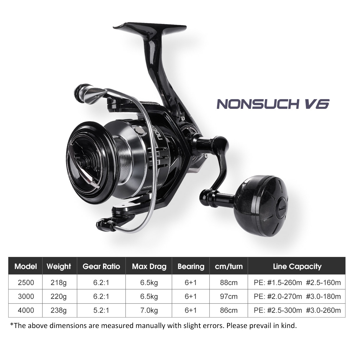 Noeby carretel de pesca girató - Fishing Equipment Brands avaliação e preço