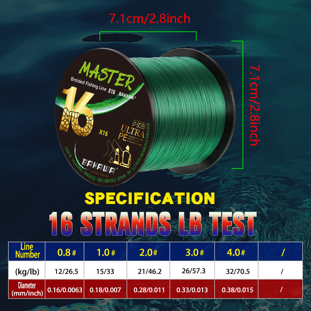 Linha de Pesca Trançada Japone - Fishing Equipment In Japanese avaliação e preço