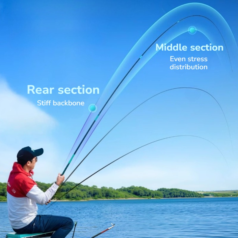Vara de pesca super resistente - Fishing Equipment Rod avaliação e preço