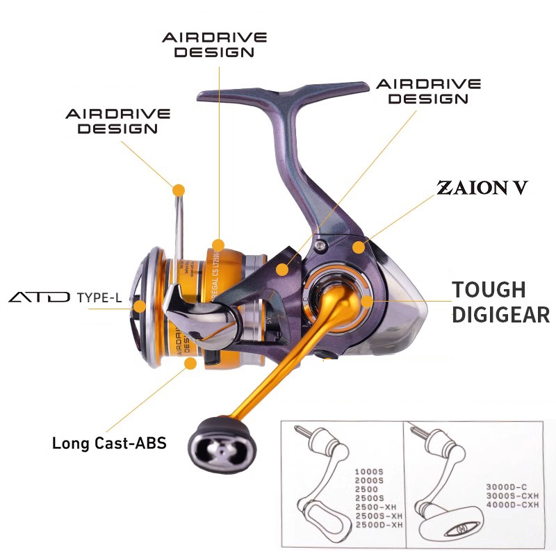 Daiwa-carretel para a pesca de - Daiwa Reel Fuego avaliação e preço