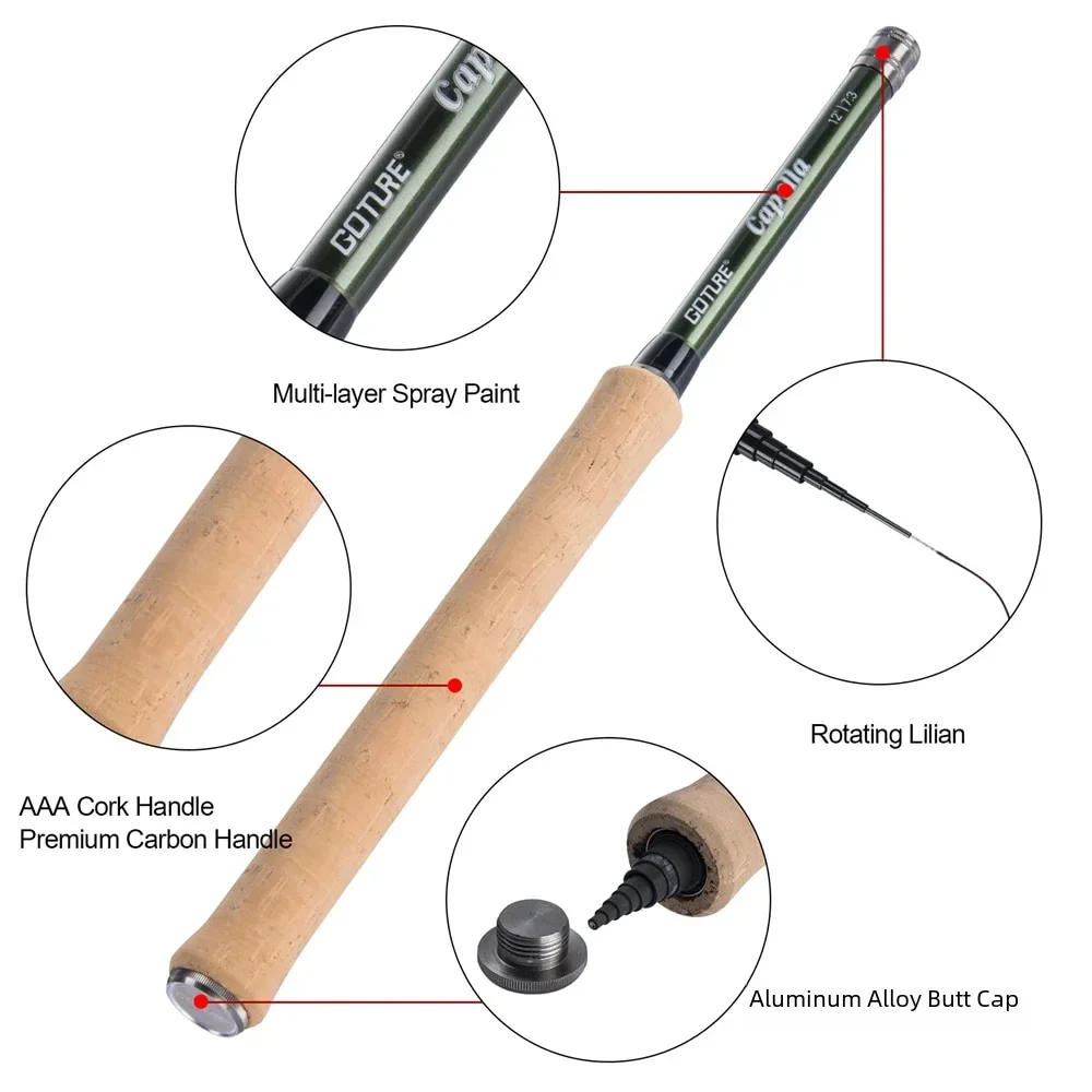 Conjunto de Vara de Pesca Tenk - Trout Fishing Lure avaliação e preço